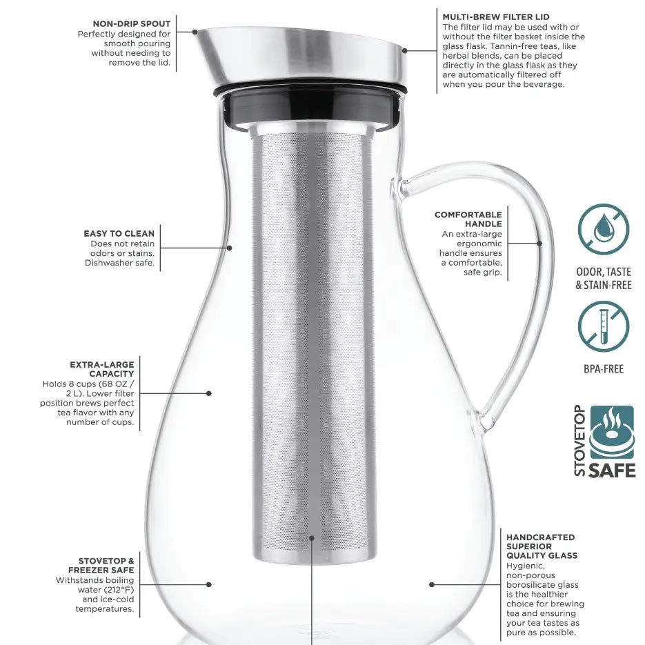 Teabloom Silhouette Multi-Brew Glass Tea Pitcher - Little Miss Muffin Children & Home