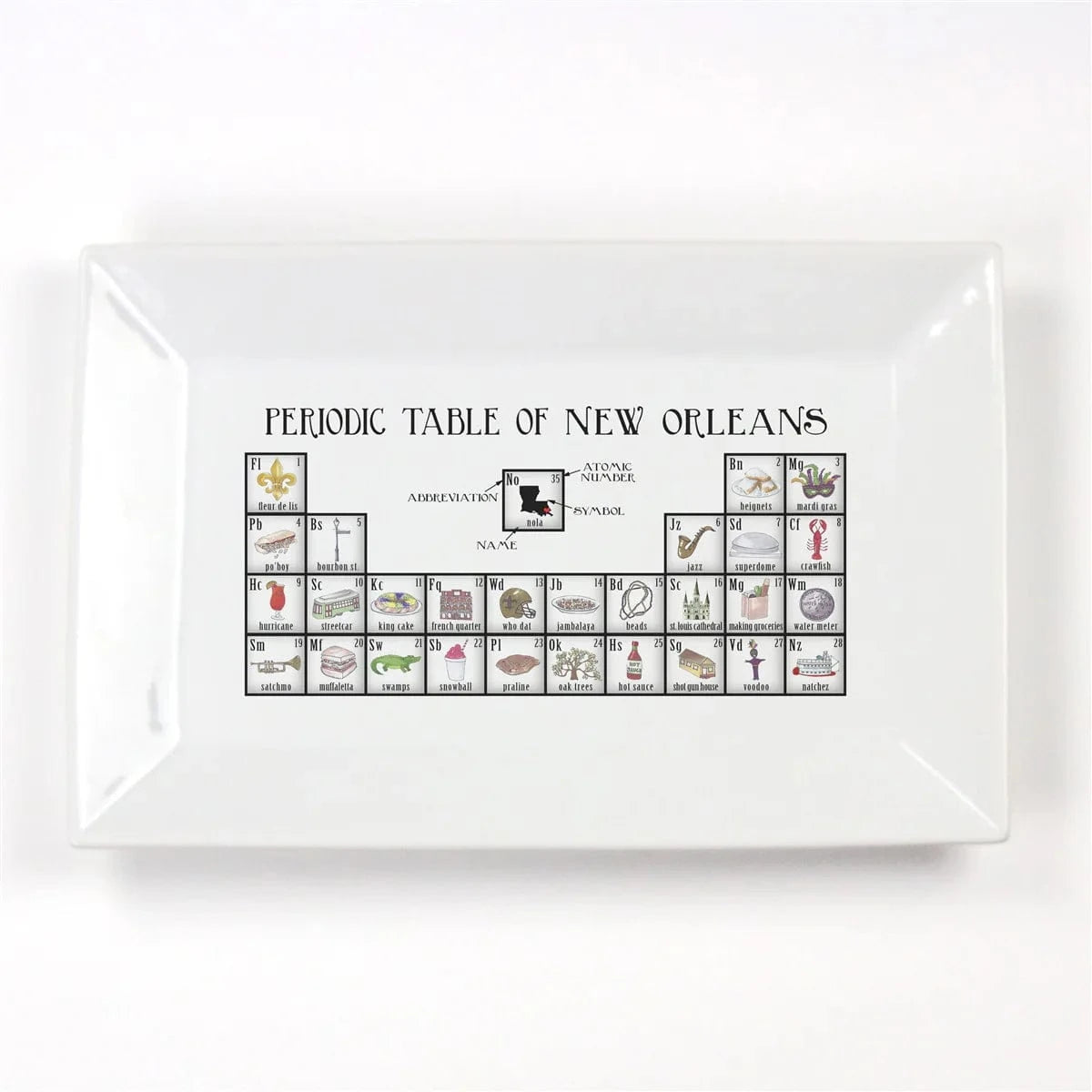 Dishique Dishique Periodic Table Of New Orleans Platter - Little Miss Muffin Children & Home